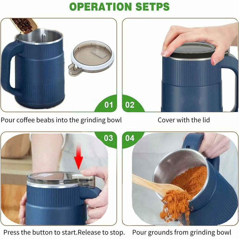 Mug Grinder