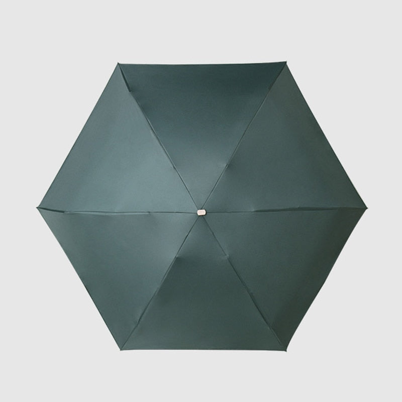 Mini UV Umbrella