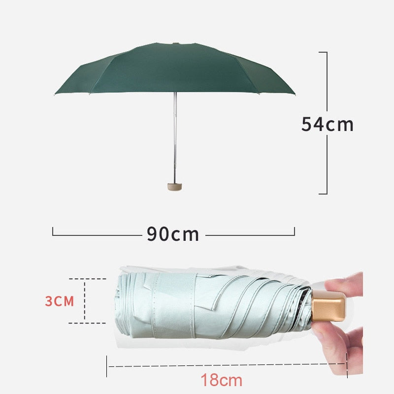 Mini UV Umbrella